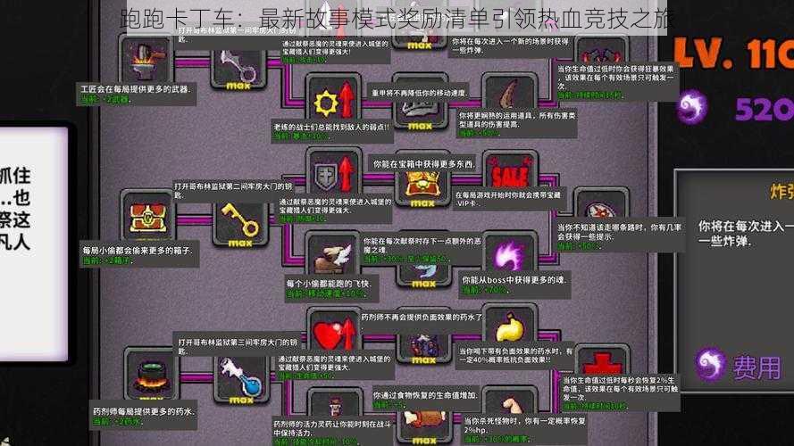 跑跑卡丁车：最新故事模式奖励清单引领热血竞技之旅