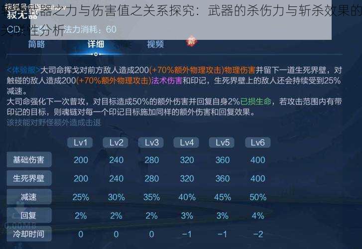 斩杀武器之力与伤害值之关系探究：武器的杀伤力与斩杀效果的关联性分析