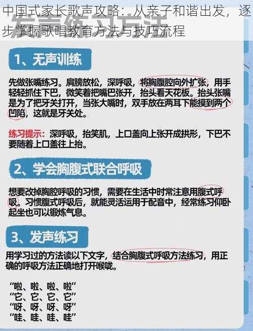 中国式家长歌声攻略：从亲子和谐出发，逐步掌握歌唱教育方法与技巧流程