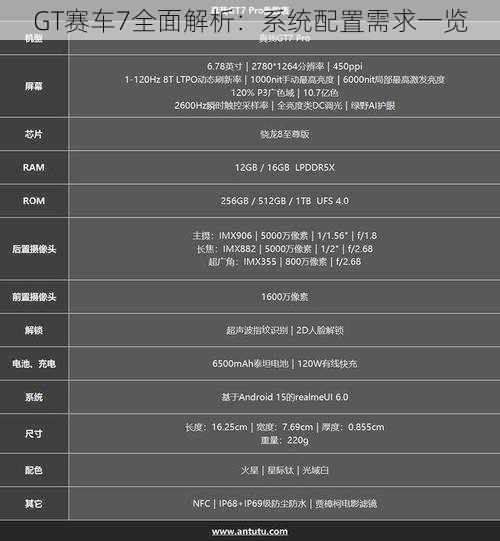 GT赛车7全面解析：系统配置需求一览