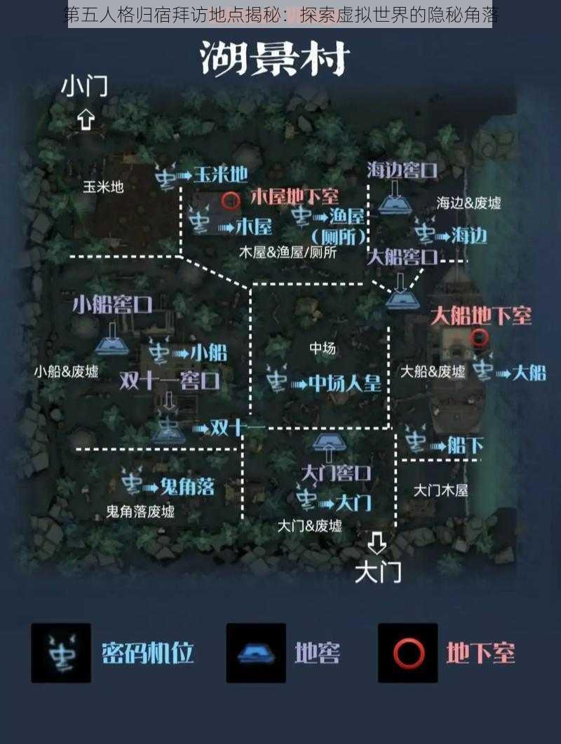 第五人格归宿拜访地点揭秘：探索虚拟世界的隐秘角落