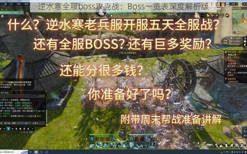 逆水寒全服boss攻克战：Boss一览表深度解析版