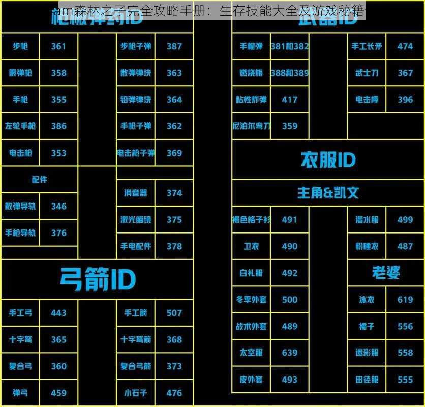 Steam森林之子完全攻略手册：生存技能大全及游戏秘籍详解