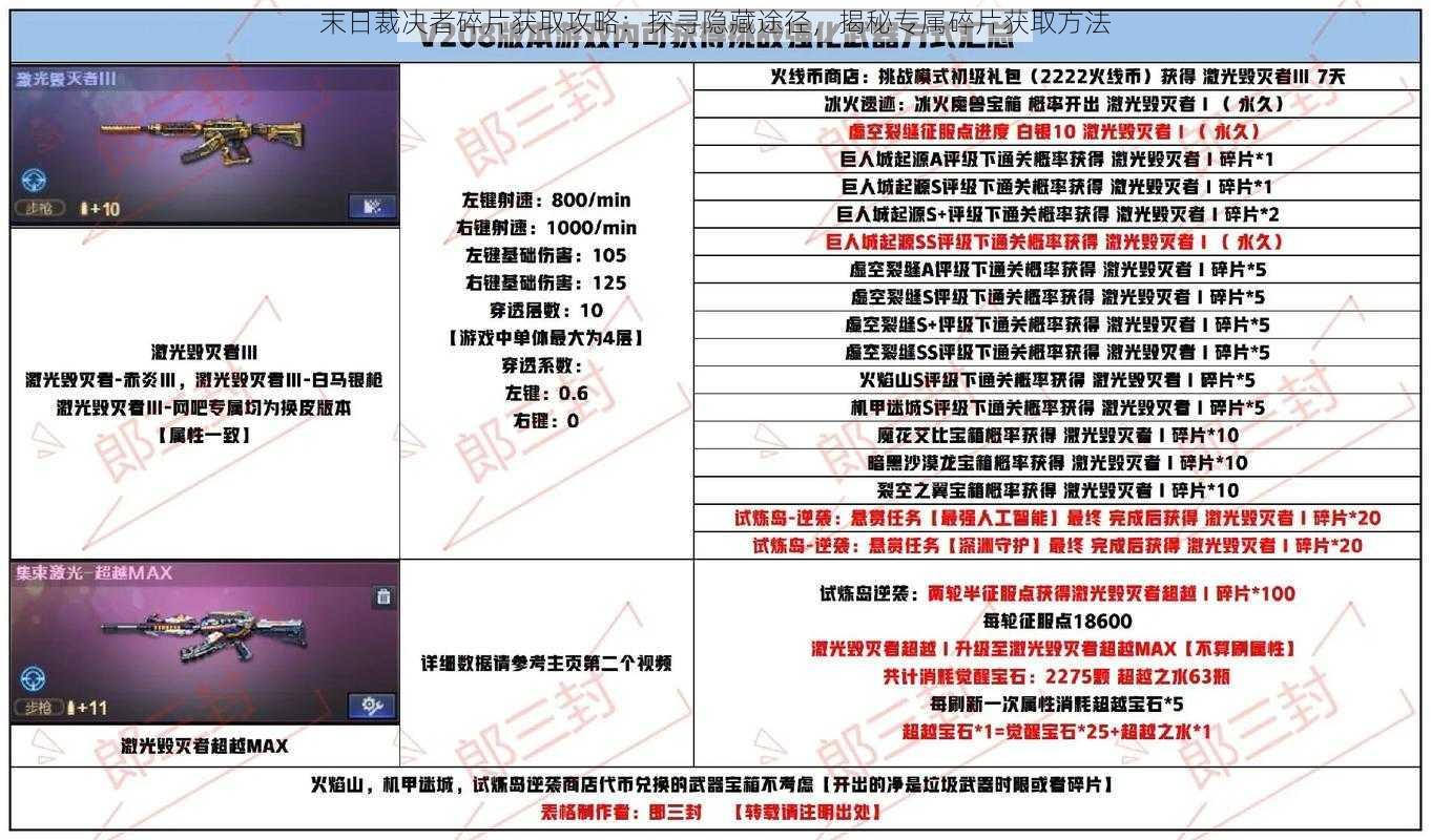 末日裁决者碎片获取攻略：探寻隐藏途径，揭秘专属碎片获取方法