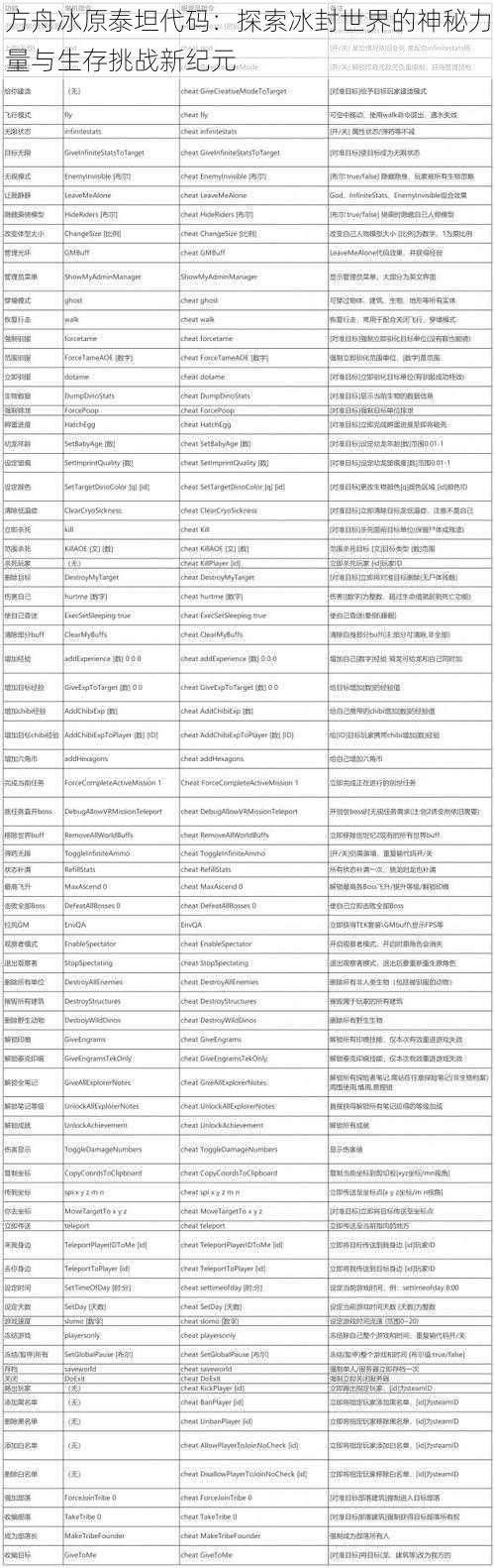 方舟冰原泰坦代码：探索冰封世界的神秘力量与生存挑战新纪元