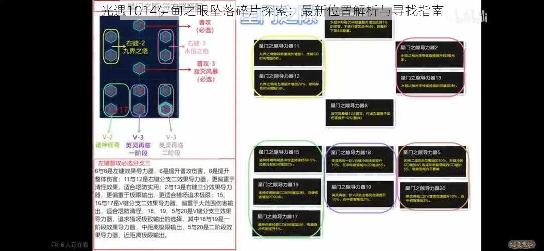 光遇1014伊甸之眼坠落碎片探索：最新位置解析与寻找指南