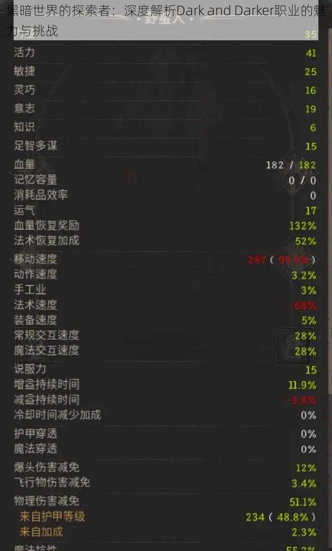 黑暗世界的探索者：深度解析Dark and Darker职业的魅力与挑战