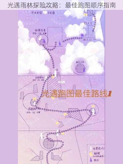 光遇雨林探险攻略：最佳跑图顺序指南