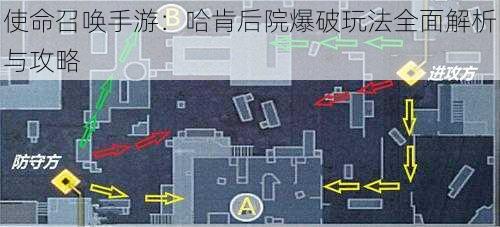 使命召唤手游：哈肯后院爆破玩法全面解析与攻略