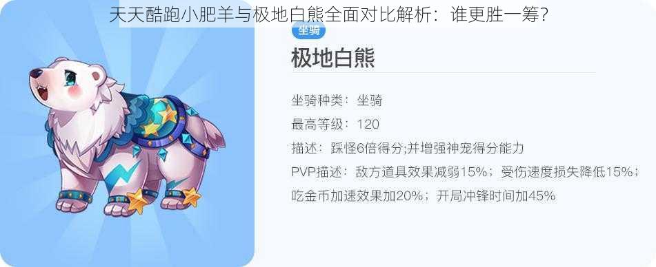 天天酷跑小肥羊与极地白熊全面对比解析：谁更胜一筹？