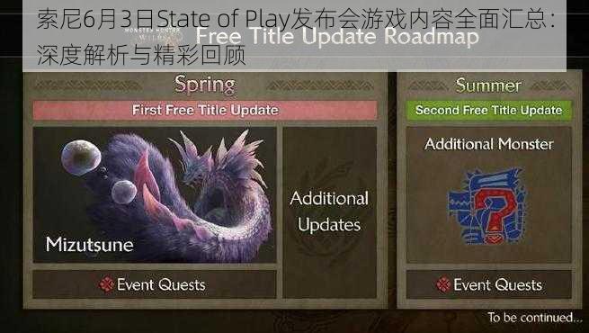 索尼6月3日State of Play发布会游戏内容全面汇总：深度解析与精彩回顾