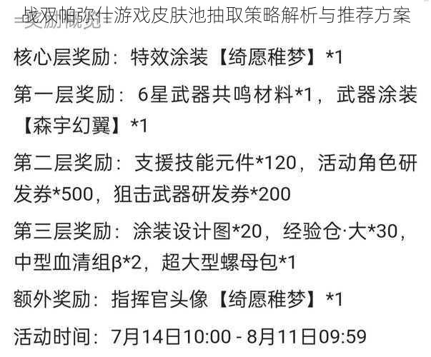 战双帕弥什游戏皮肤池抽取策略解析与推荐方案